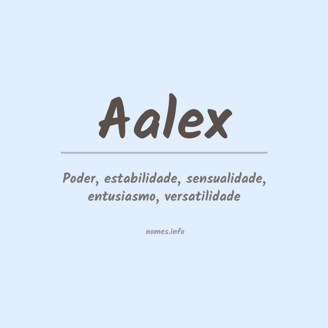 Significado do nome Aalex