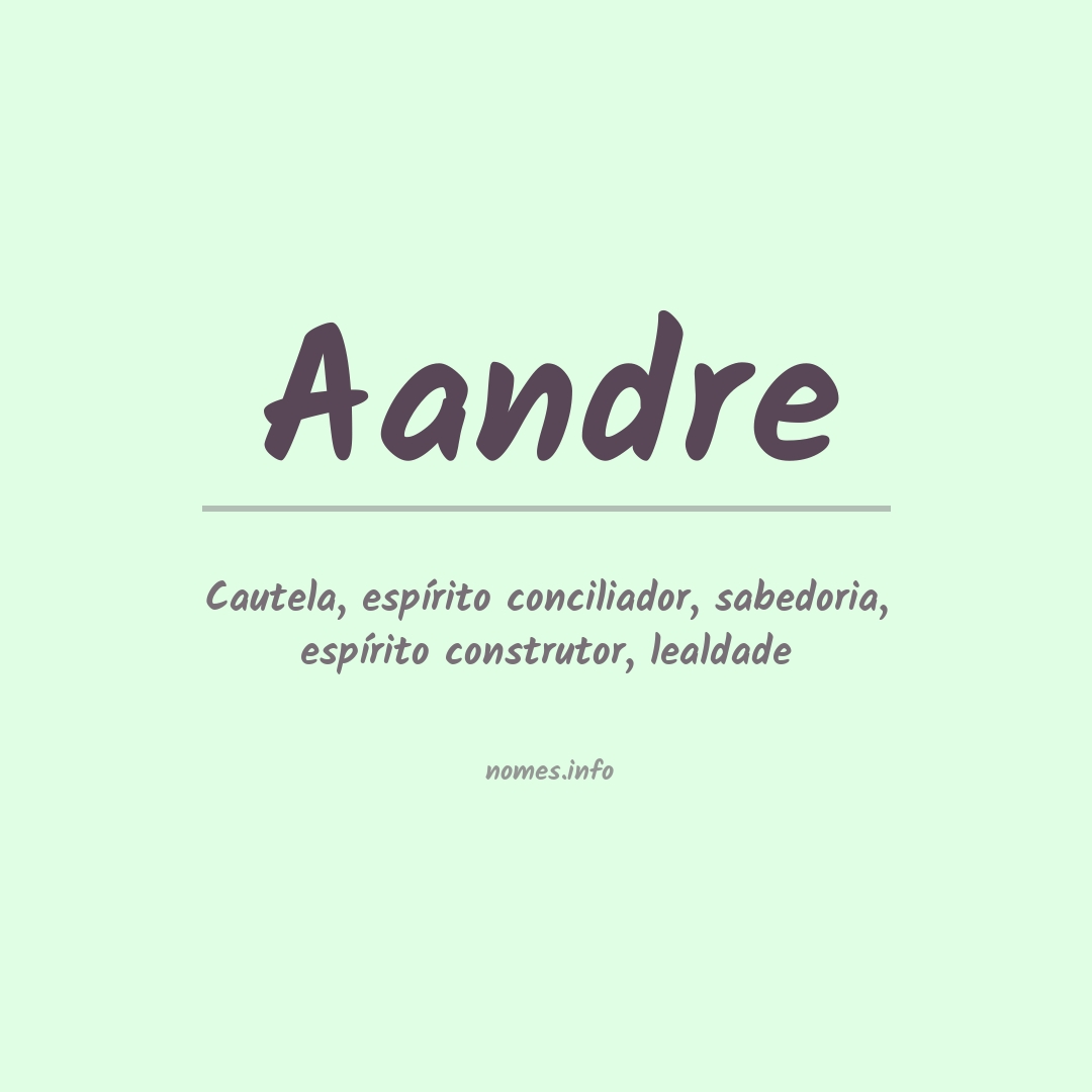 Significado do nome Aandre