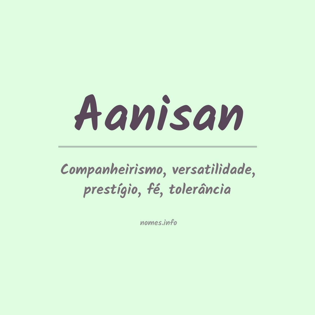 Significado do nome Aanisan