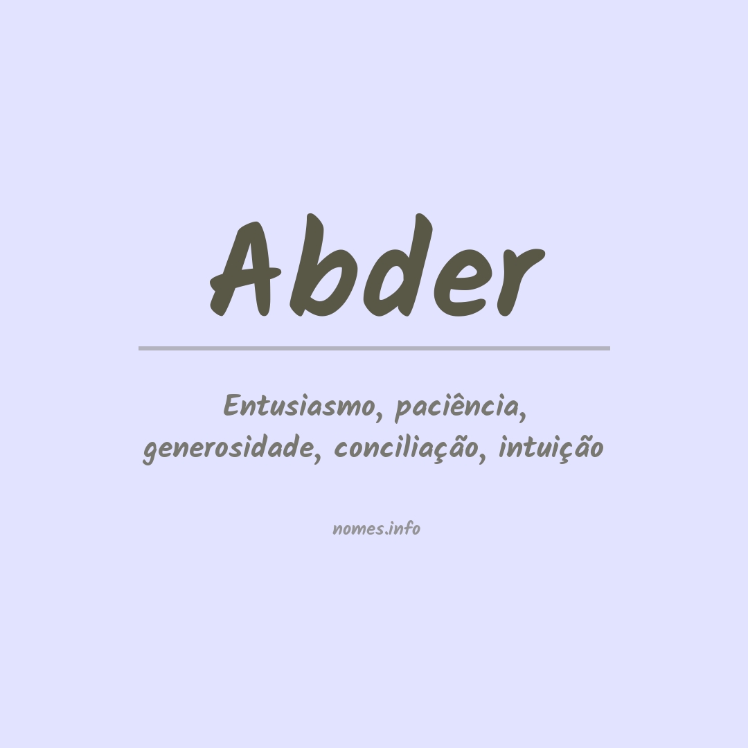 Significado do nome Abder