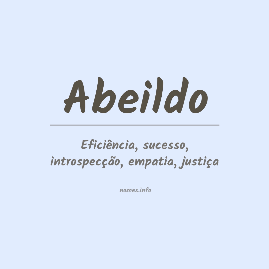 Significado do nome Abeildo