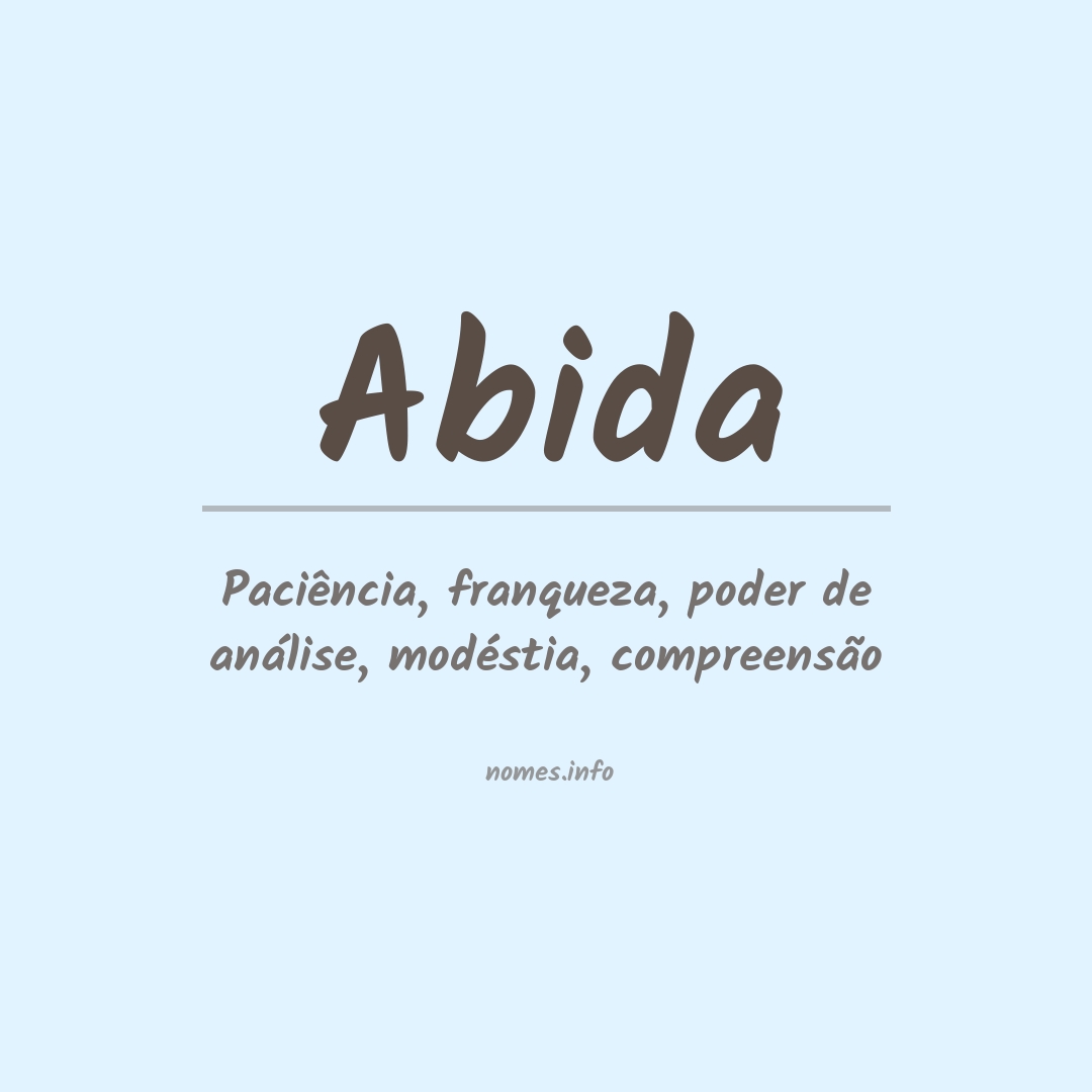 Significado do nome Abida
