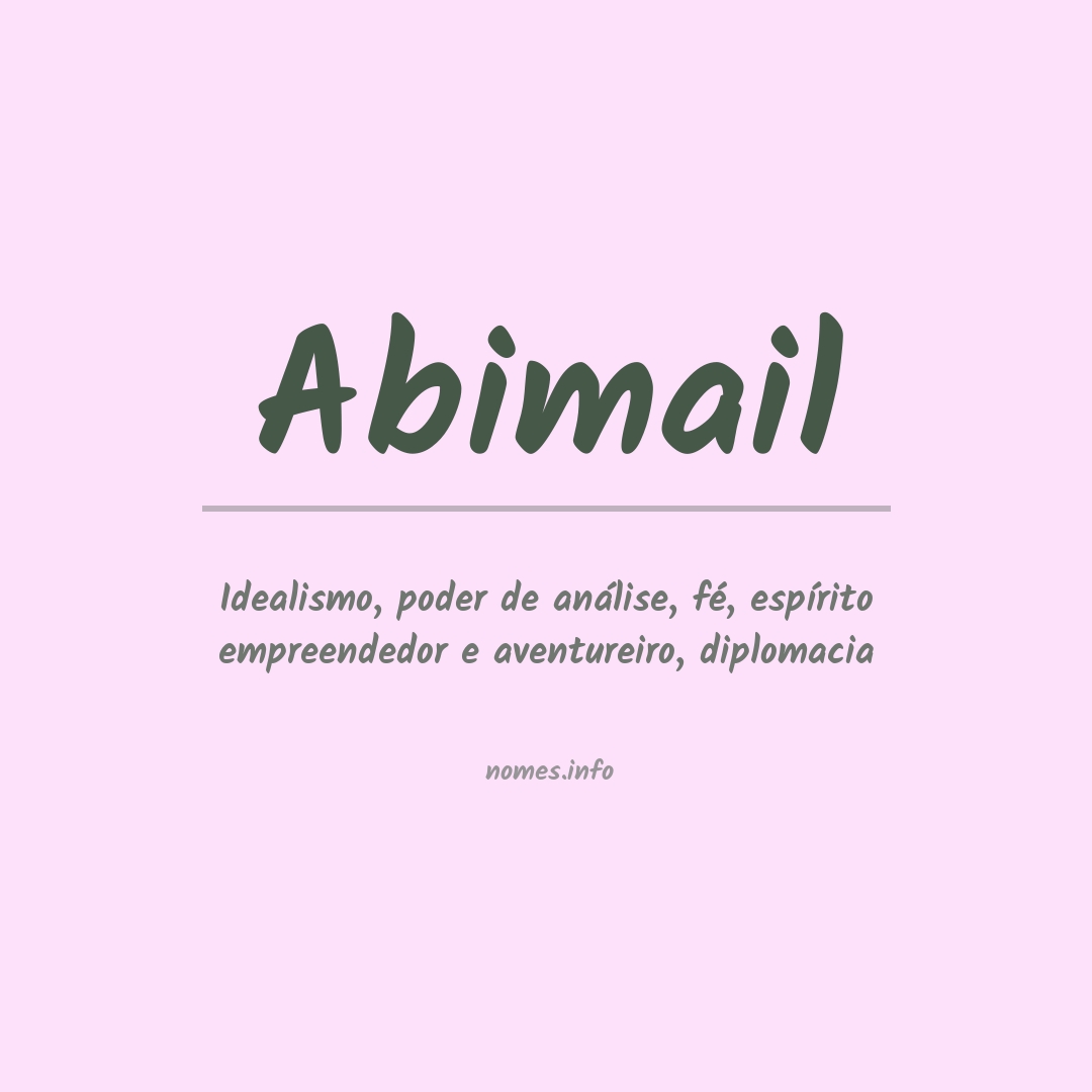 Significado do nome Abimail