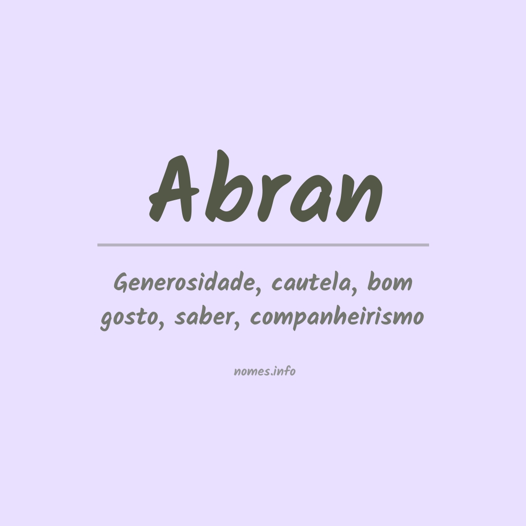 Significado do nome Abran