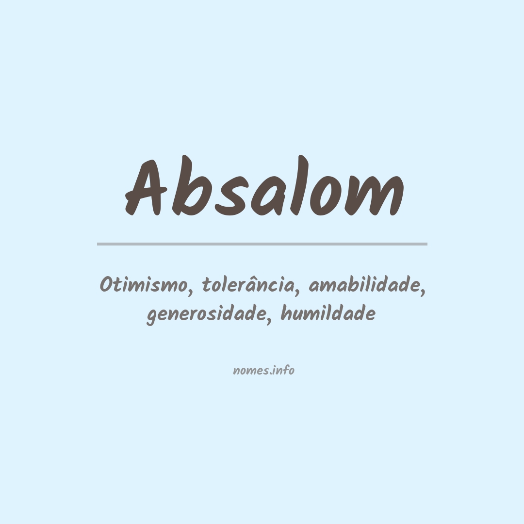 Significado do nome Absalom