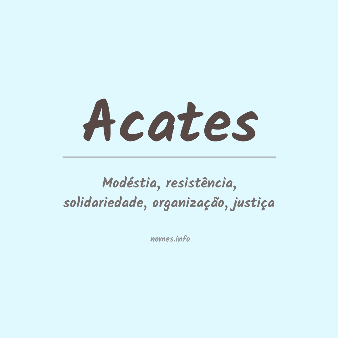 Significado do nome Acates