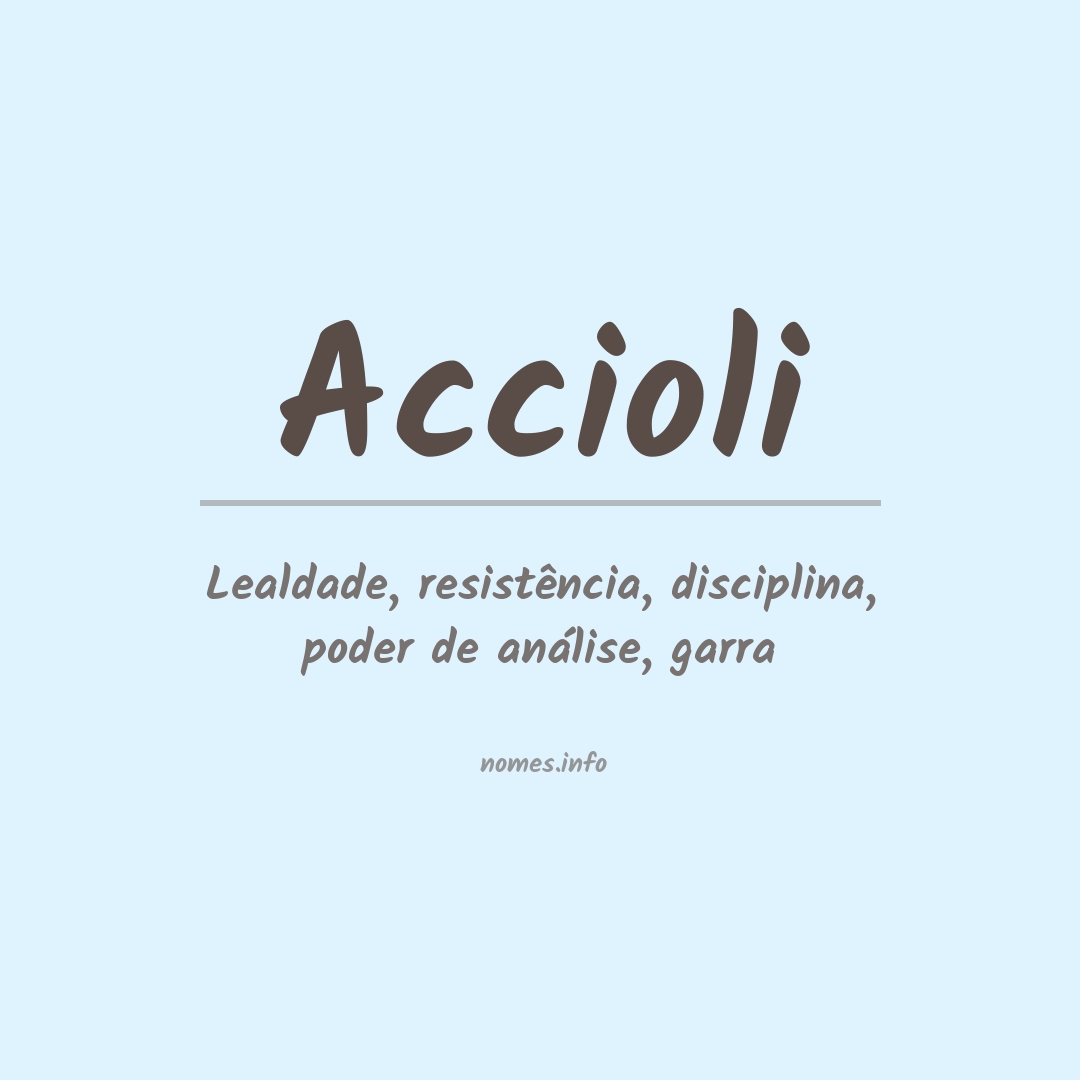Significado do nome Accioli