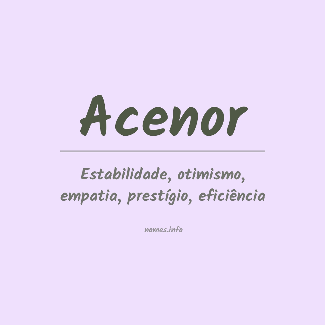 Significado do nome Acenor