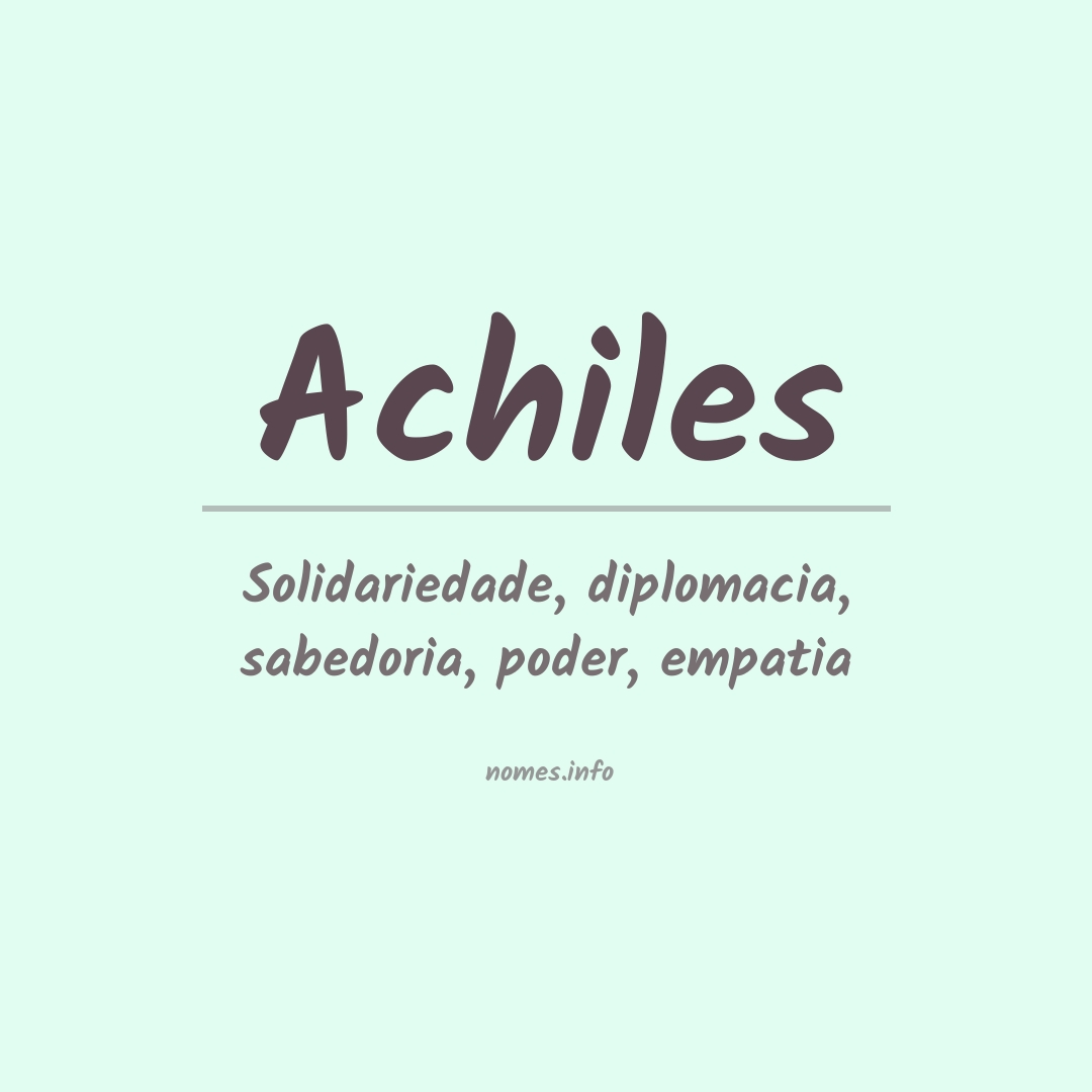 Significado do nome Achiles