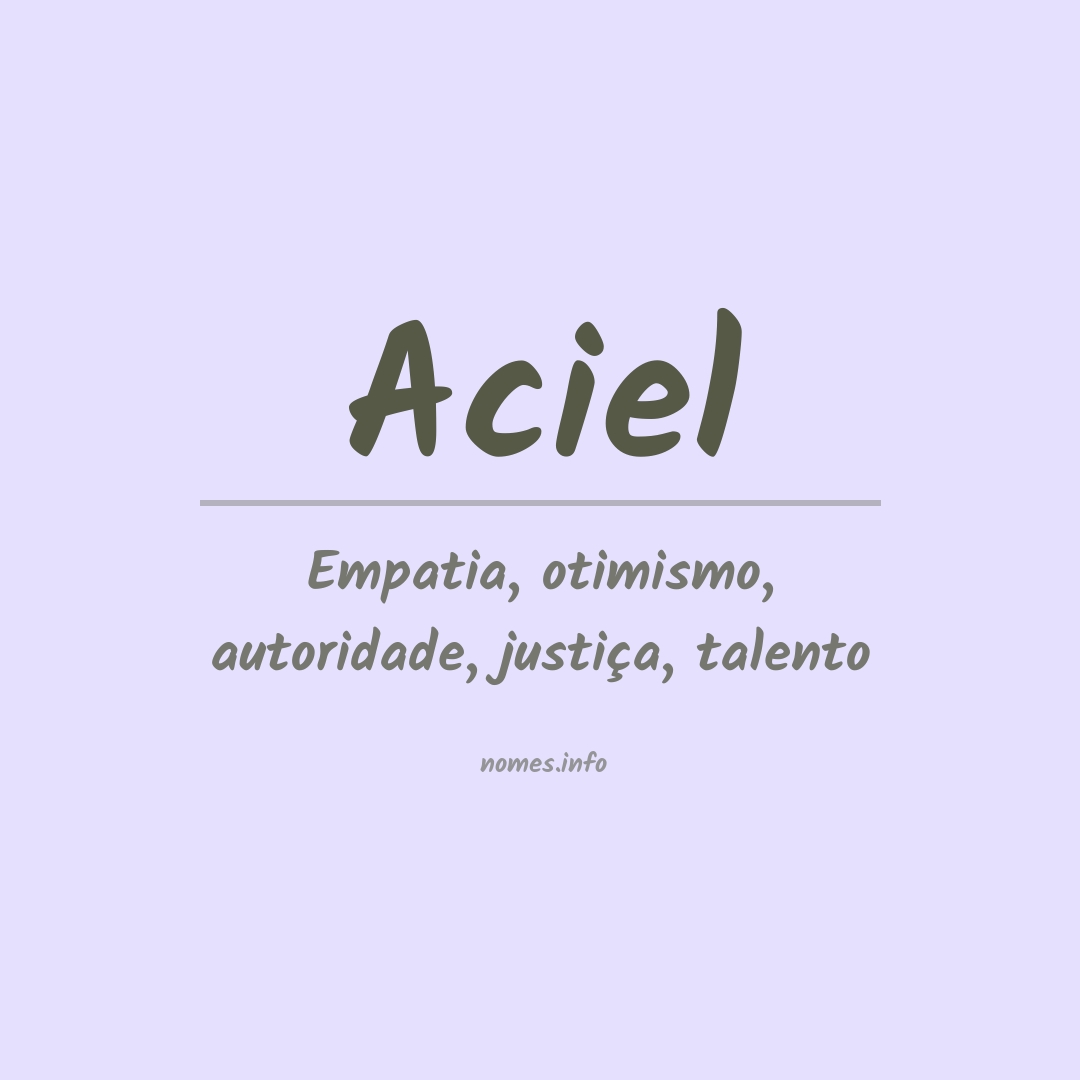 Significado do nome Aciel