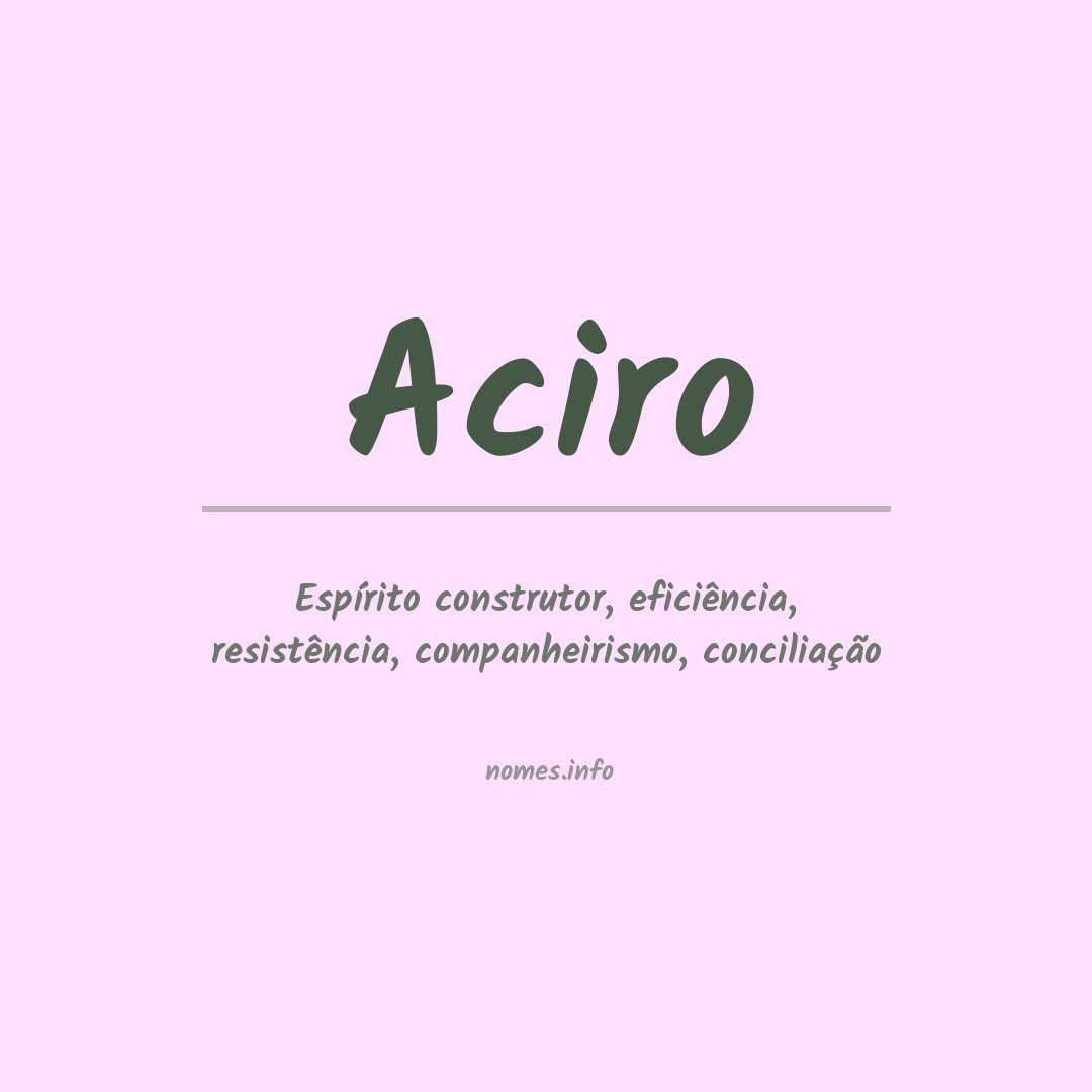 Significado do nome Aciro