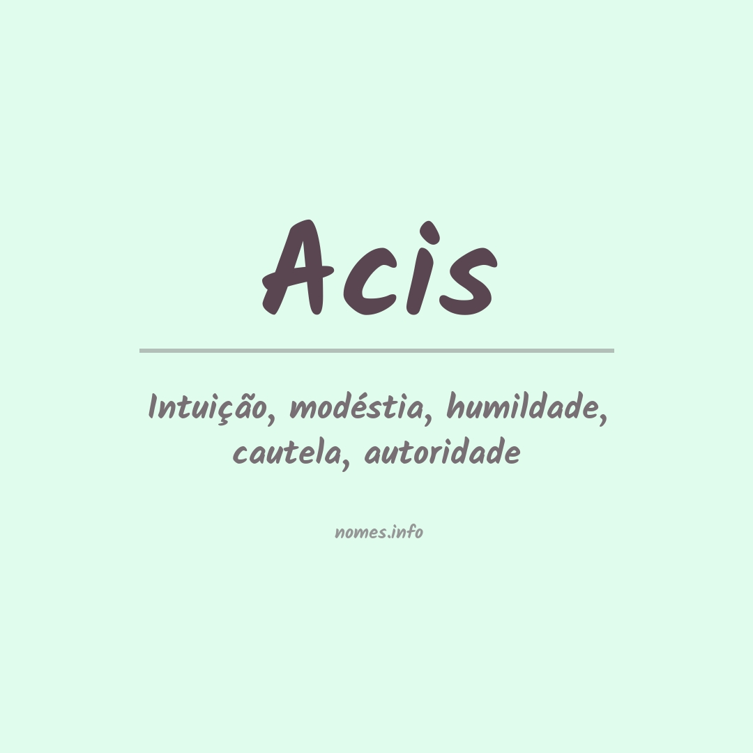 Significado do nome Acis