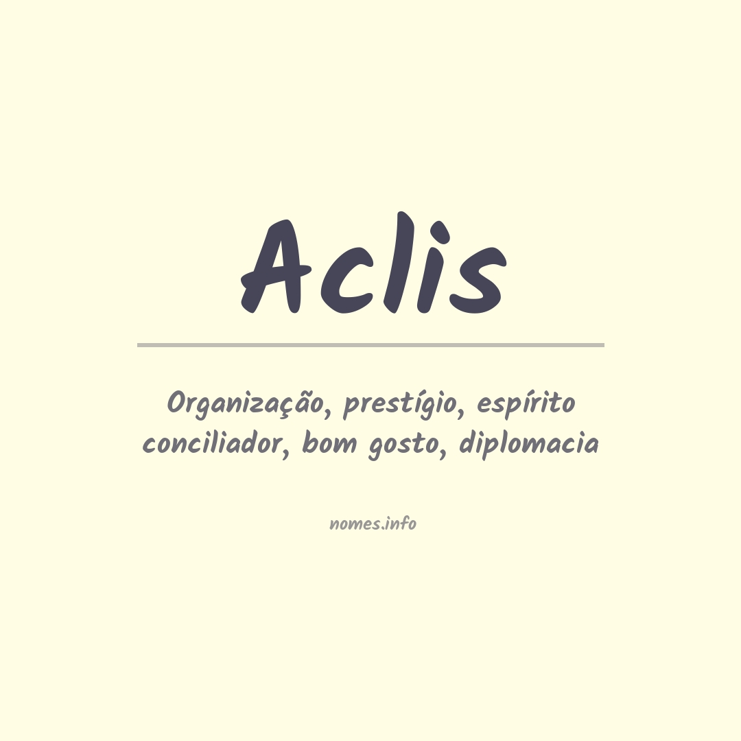 Significado do nome Aclis