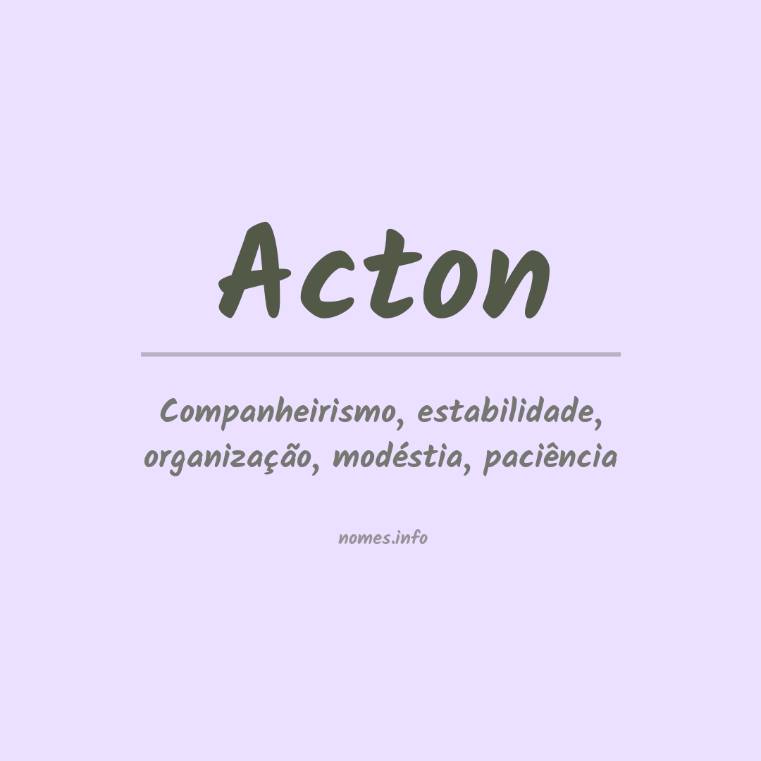 Significado do nome Acton