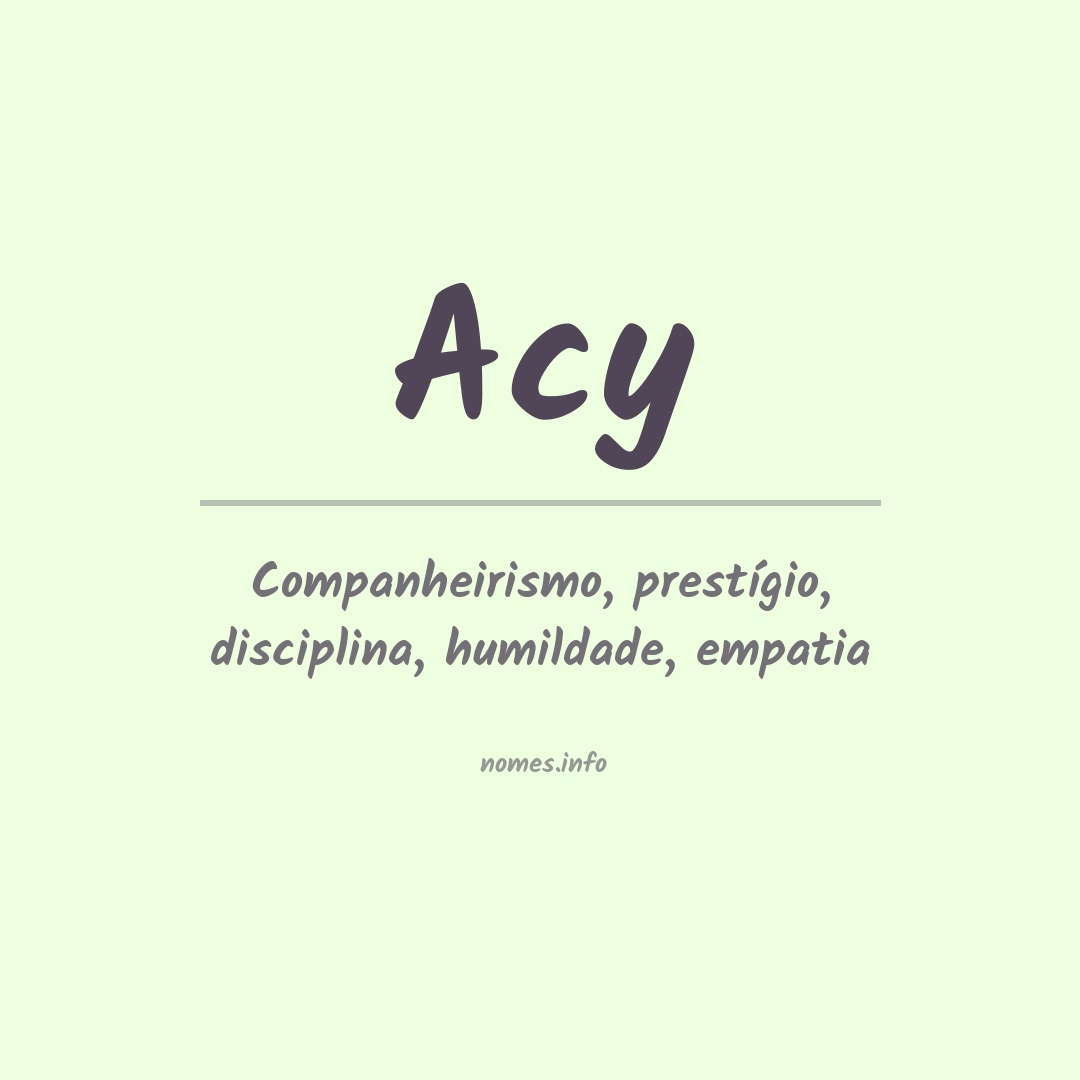Significado do nome Acy