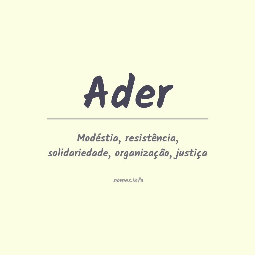 Significado do nome Ader