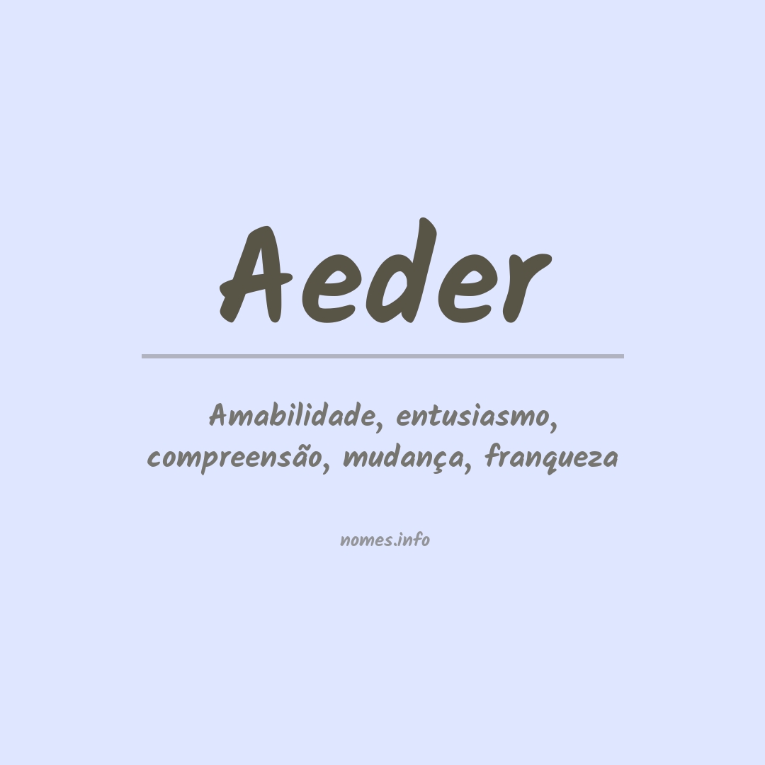 Significado do nome Aeder