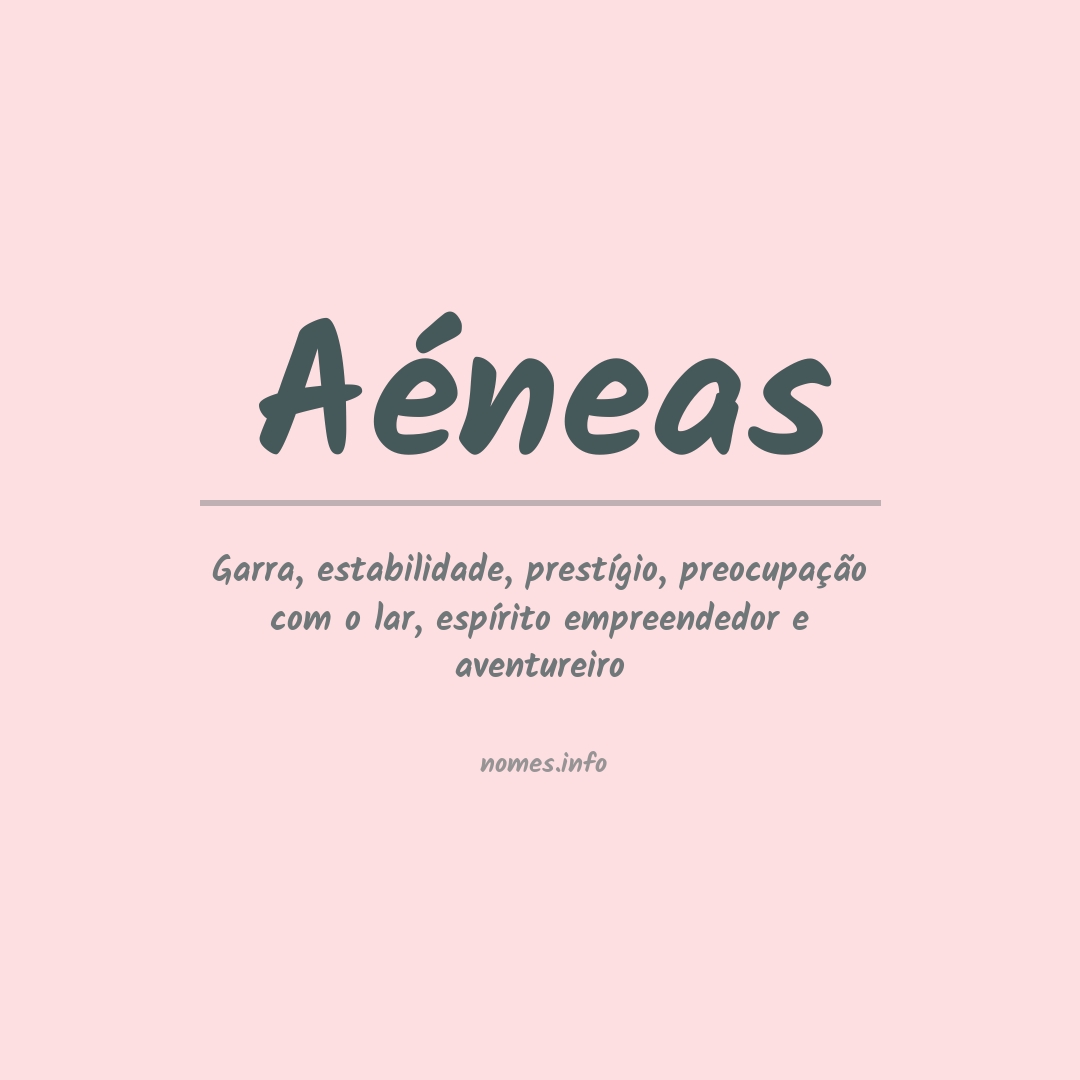 Significado do nome Aéneas