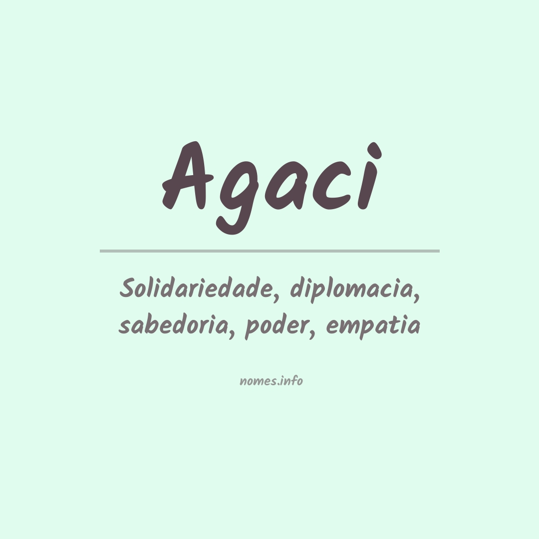 Significado do nome Agaci