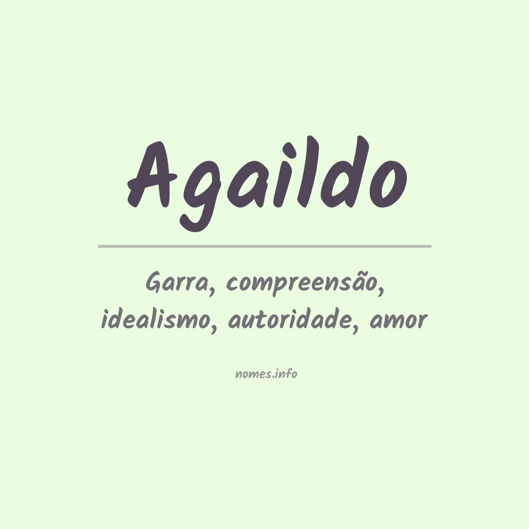 Significado do nome Agaildo