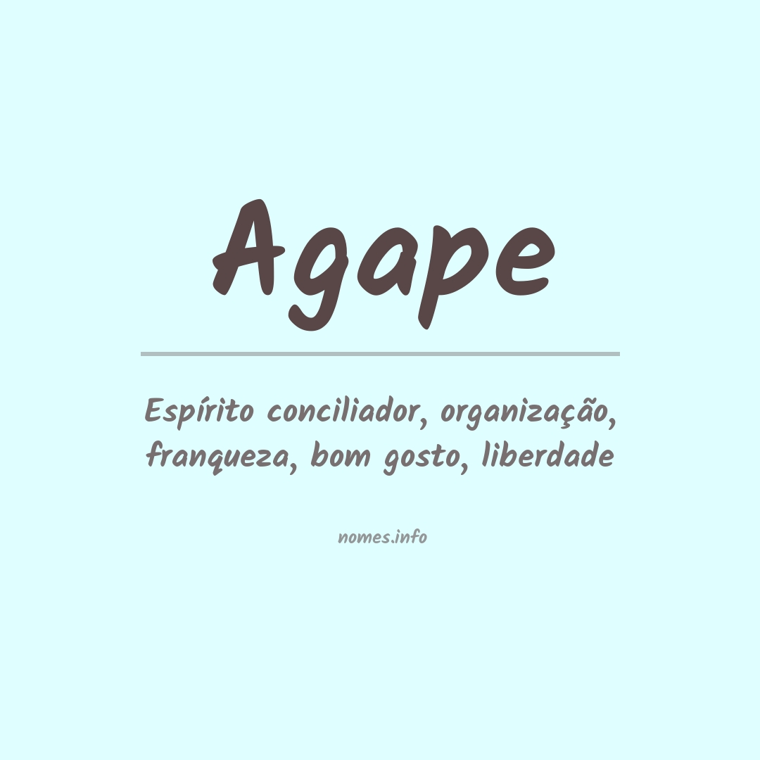 Significado do nome Agape