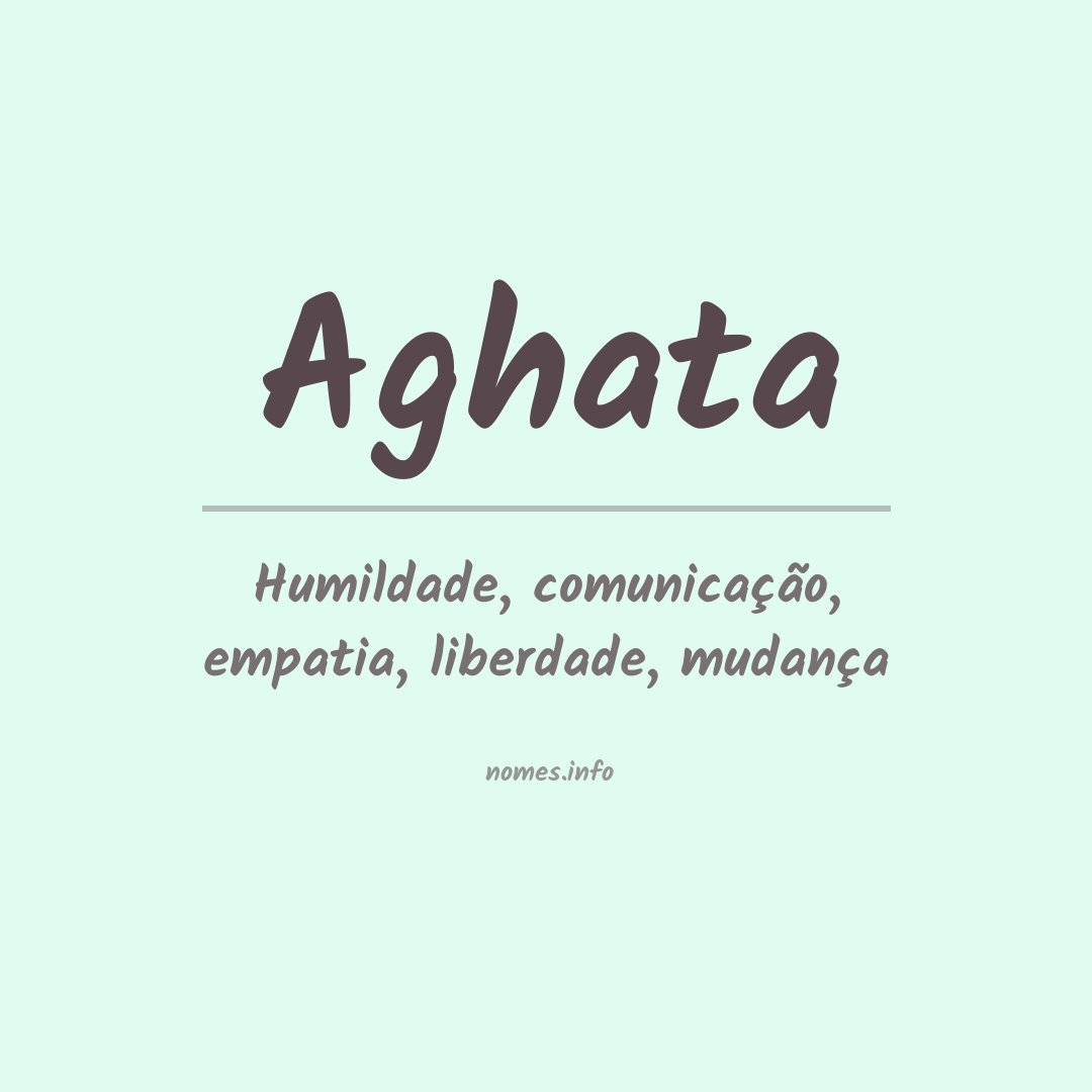 Significado do nome Aghata