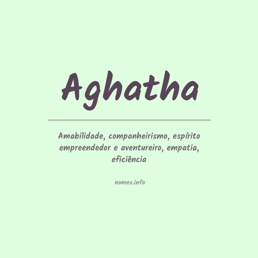 Significado do nome Aghatha