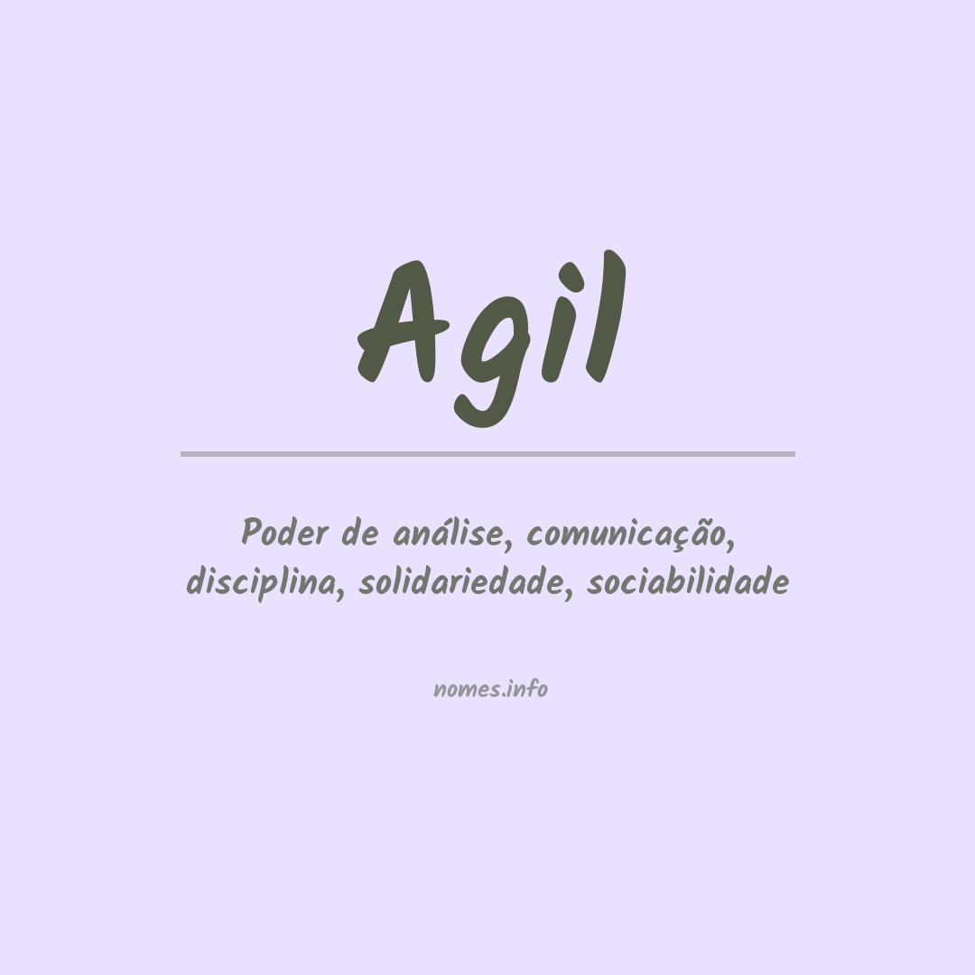 Significado do nome Agil Significado do nome Agil