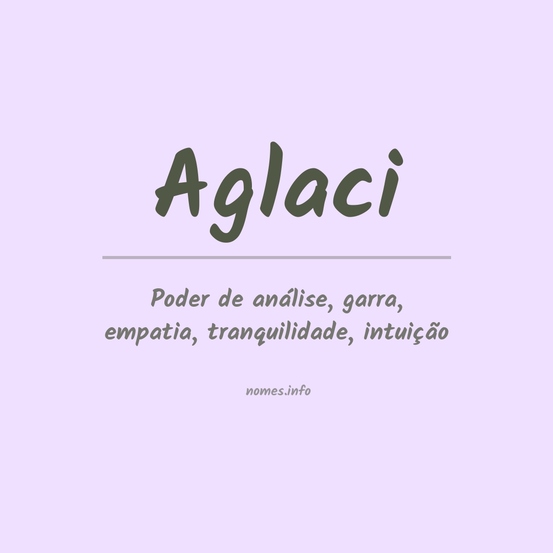 Significado do nome Aglaci