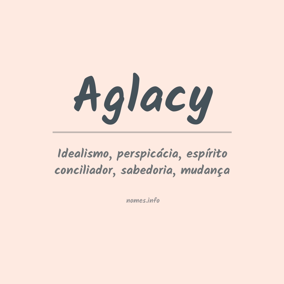 Significado do nome Aglacy