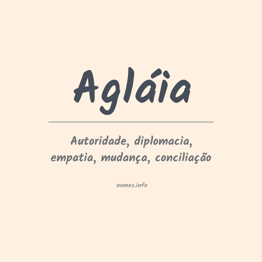 Significado do nome Agláia