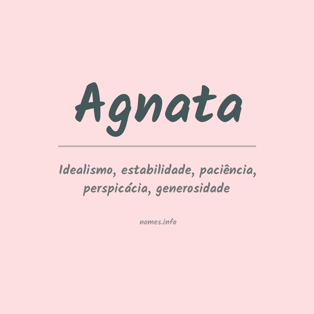Significado do nome Agnata