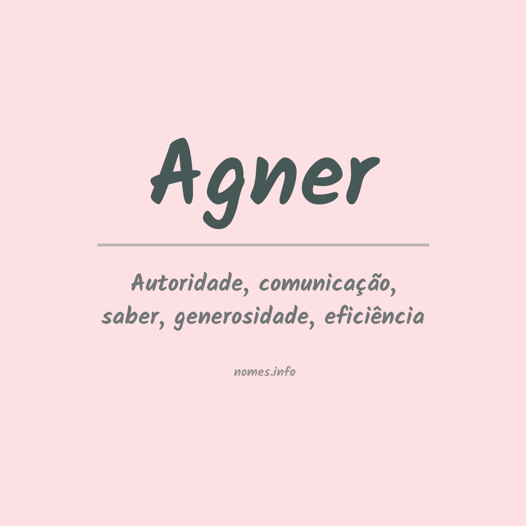 Significado do nome Agner