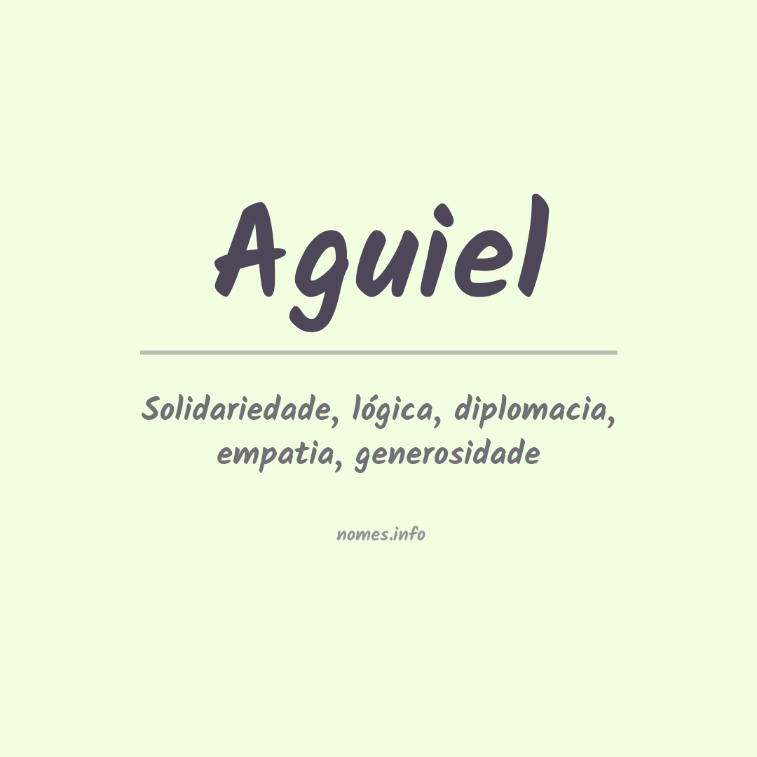 Significado do nome Aguiel Significado do nome Aguiel