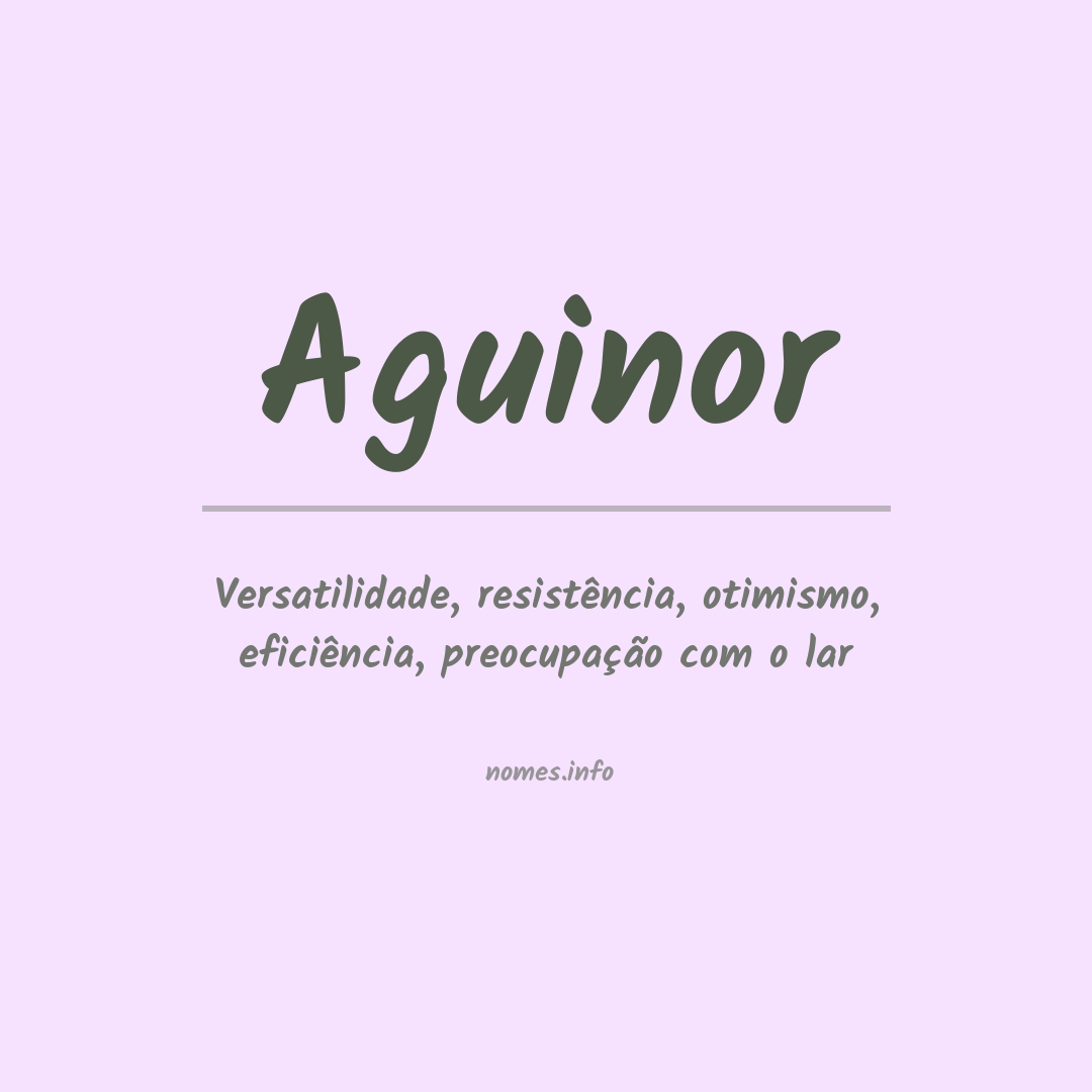 Significado do nome Aguinor