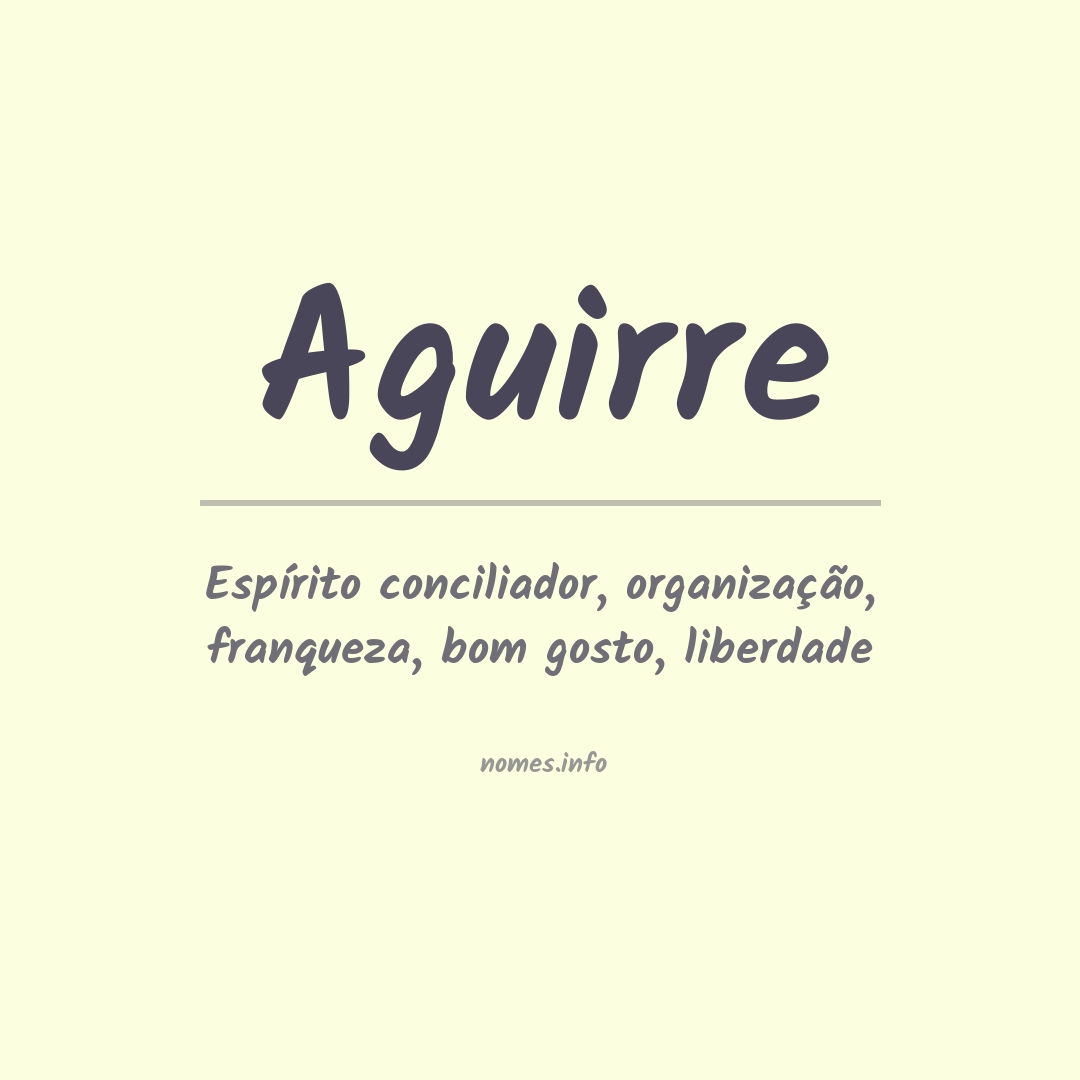 Significado do nome Aguirre