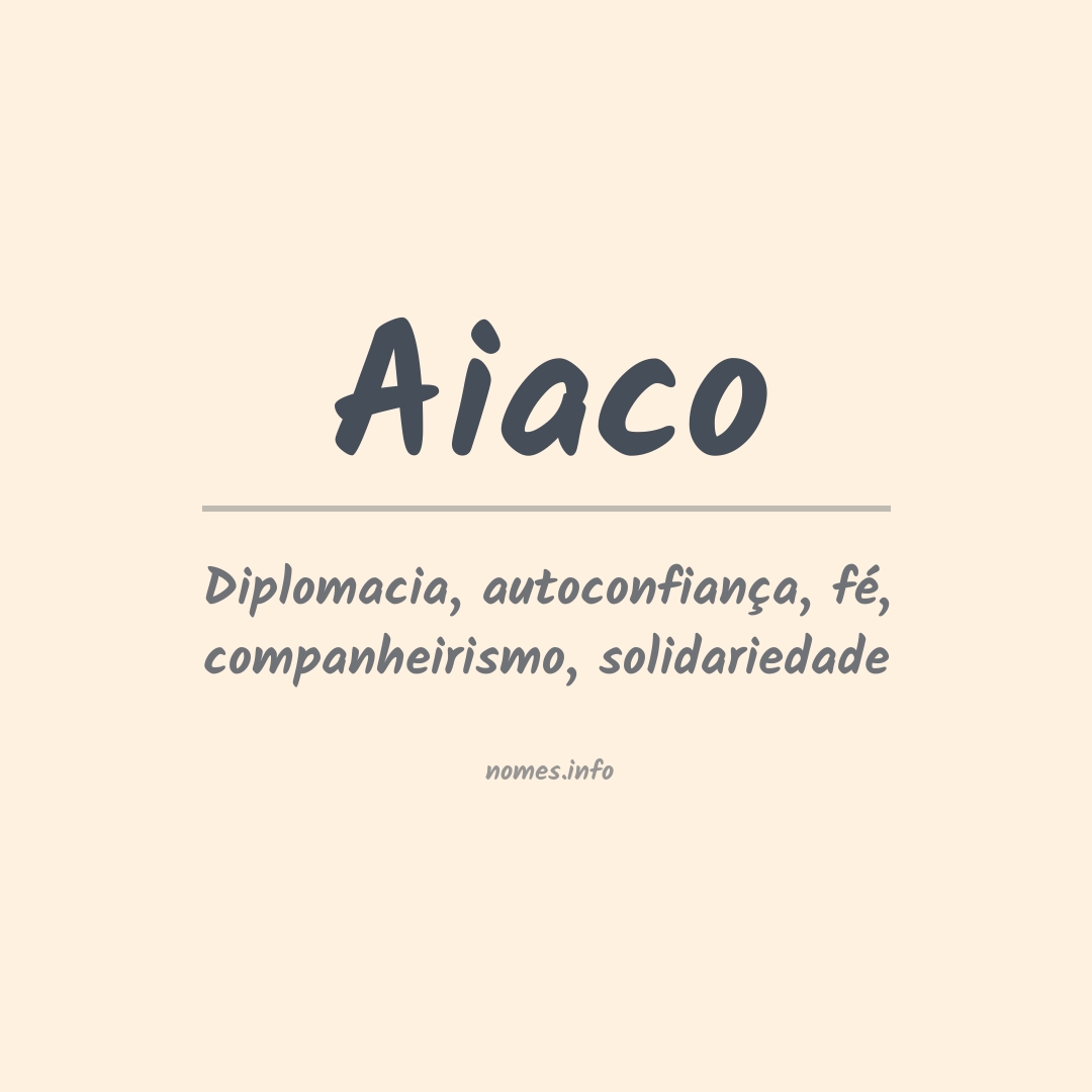 Significado do nome Aiaco