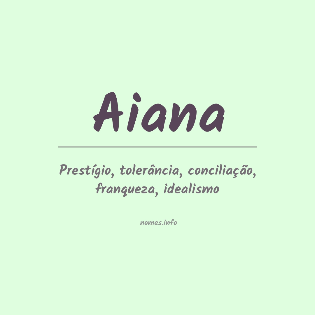 Significado do nome Aiana