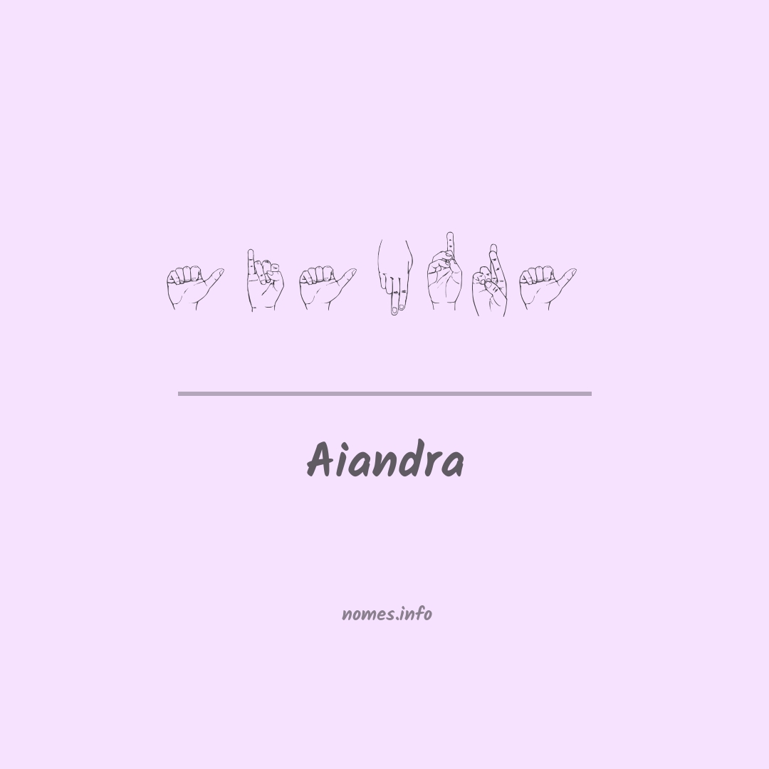 Aiandra em Libras