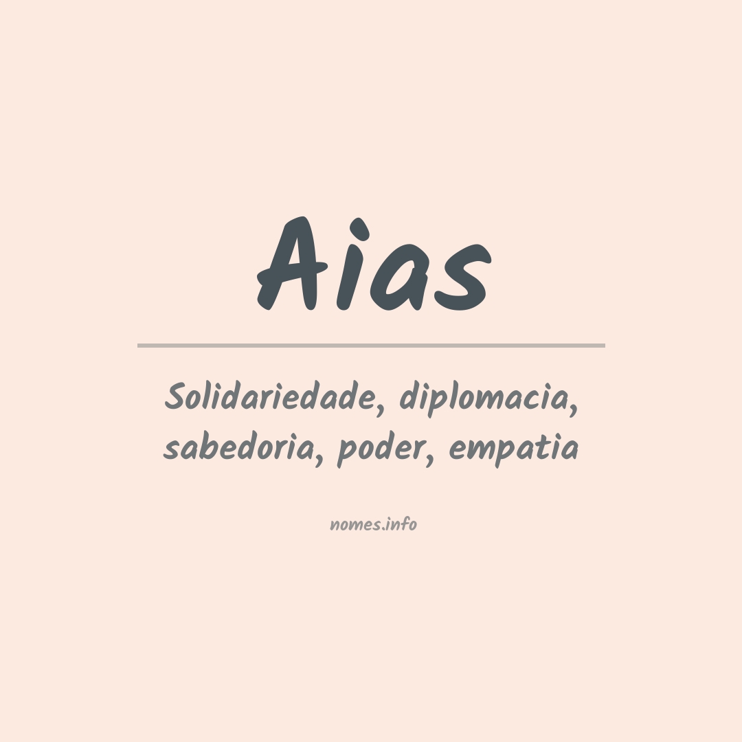 Significado do nome Aias