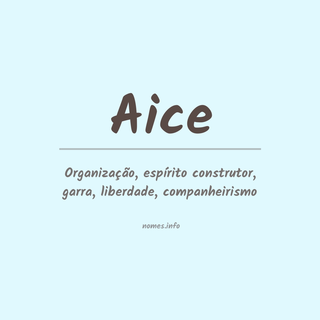Significado do nome Aice