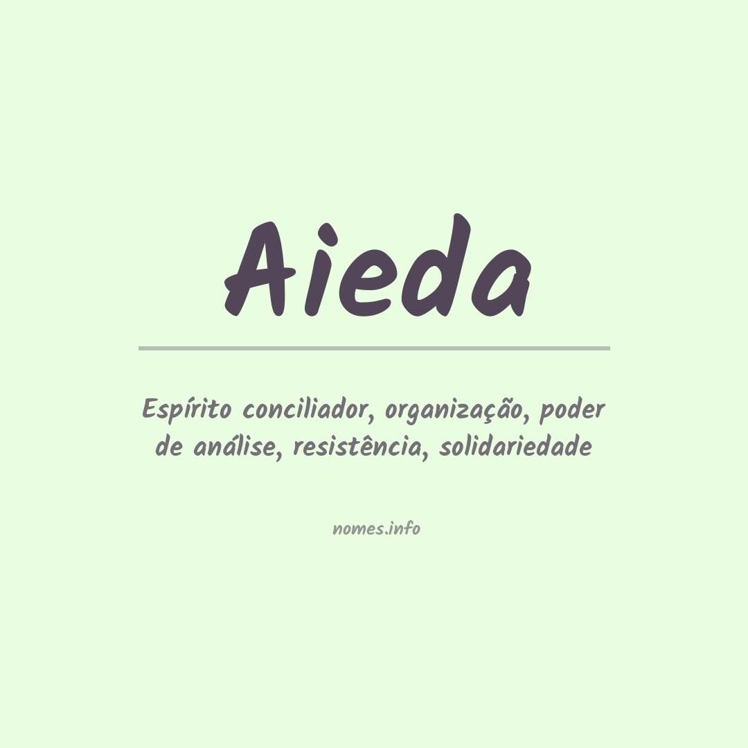 Significado do nome Aieda