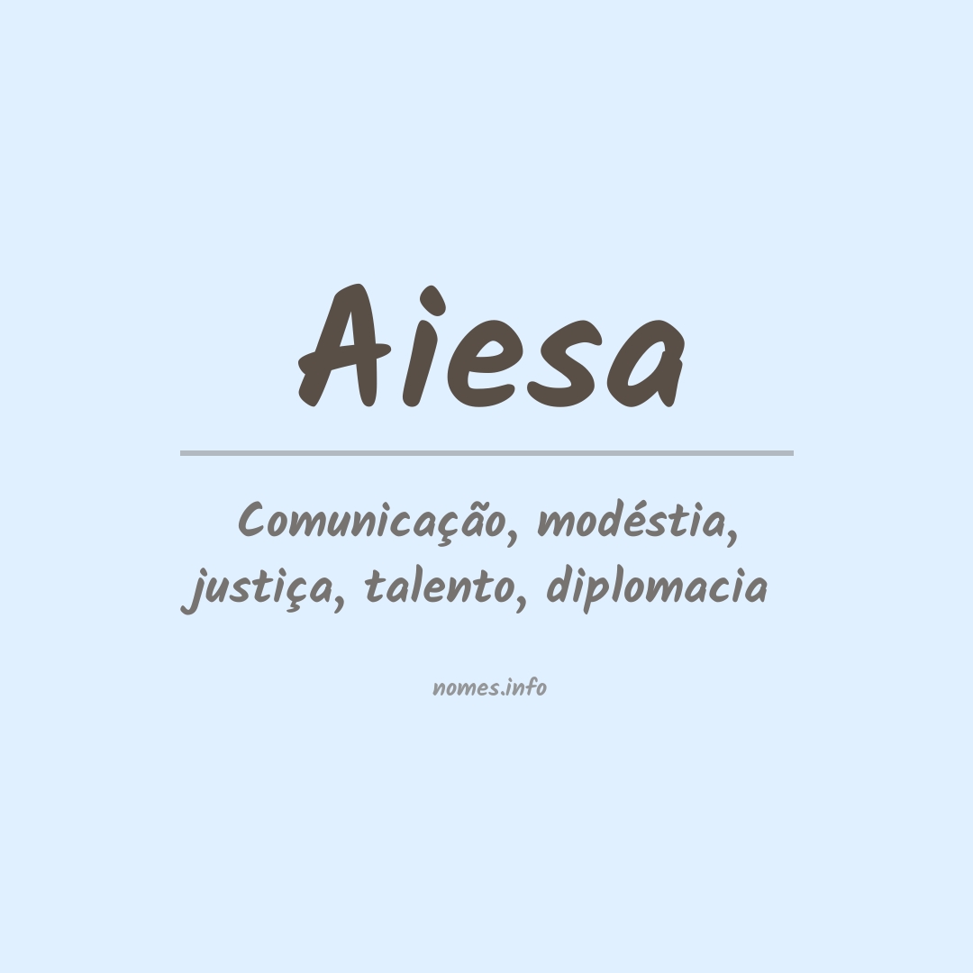 Significado do nome Aiesa