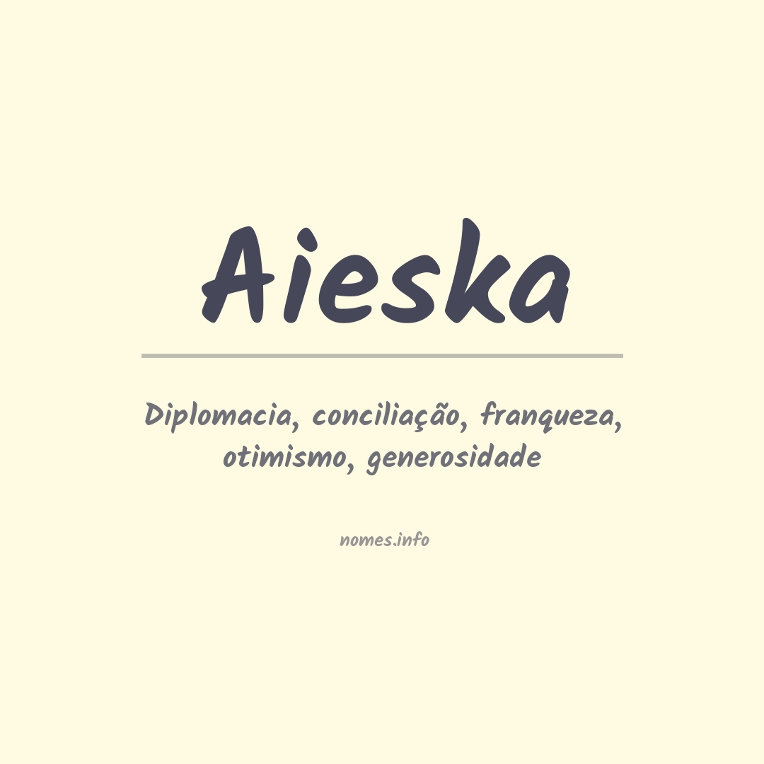 Significado do nome Aieska