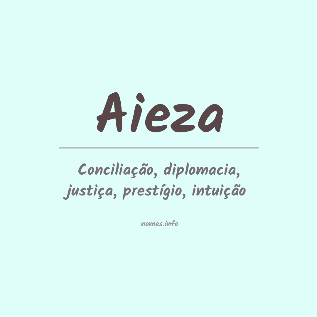 Significado do nome Aieza