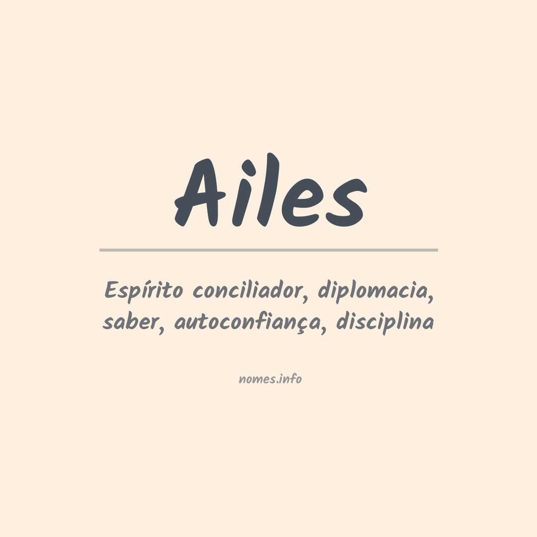 Significado do nome Ailes