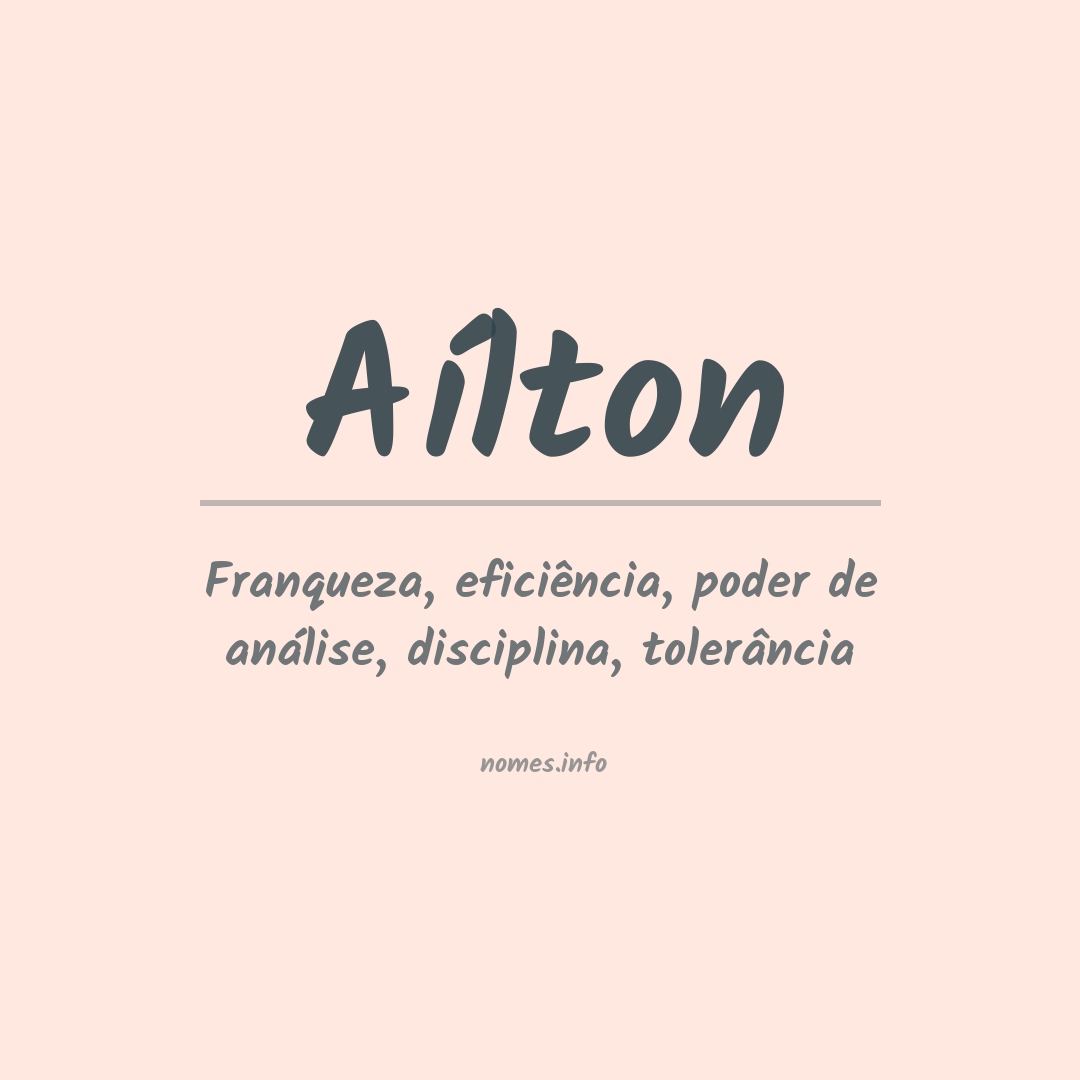 Significado do nome Aílton
