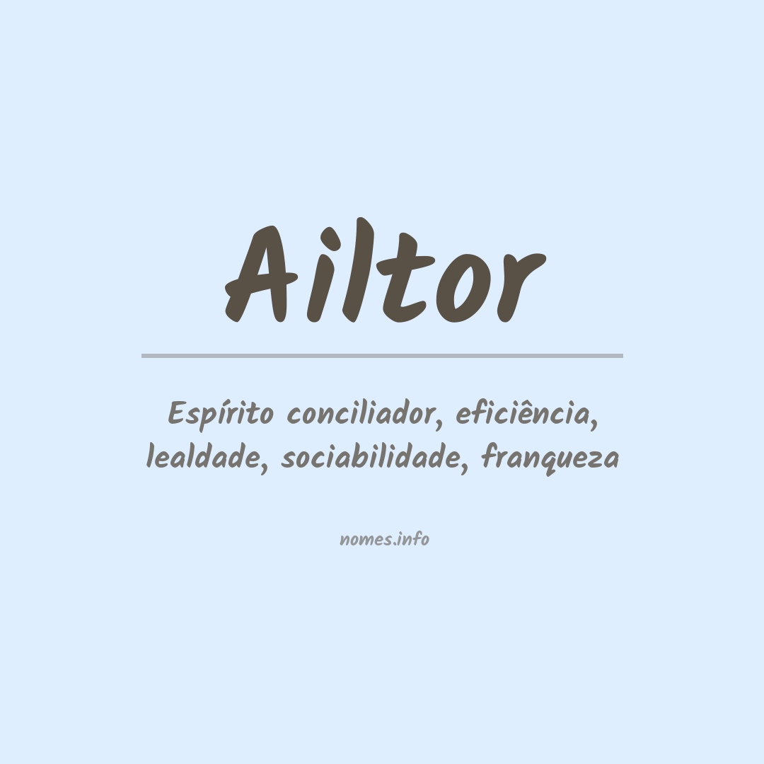 Significado do nome Ailtor