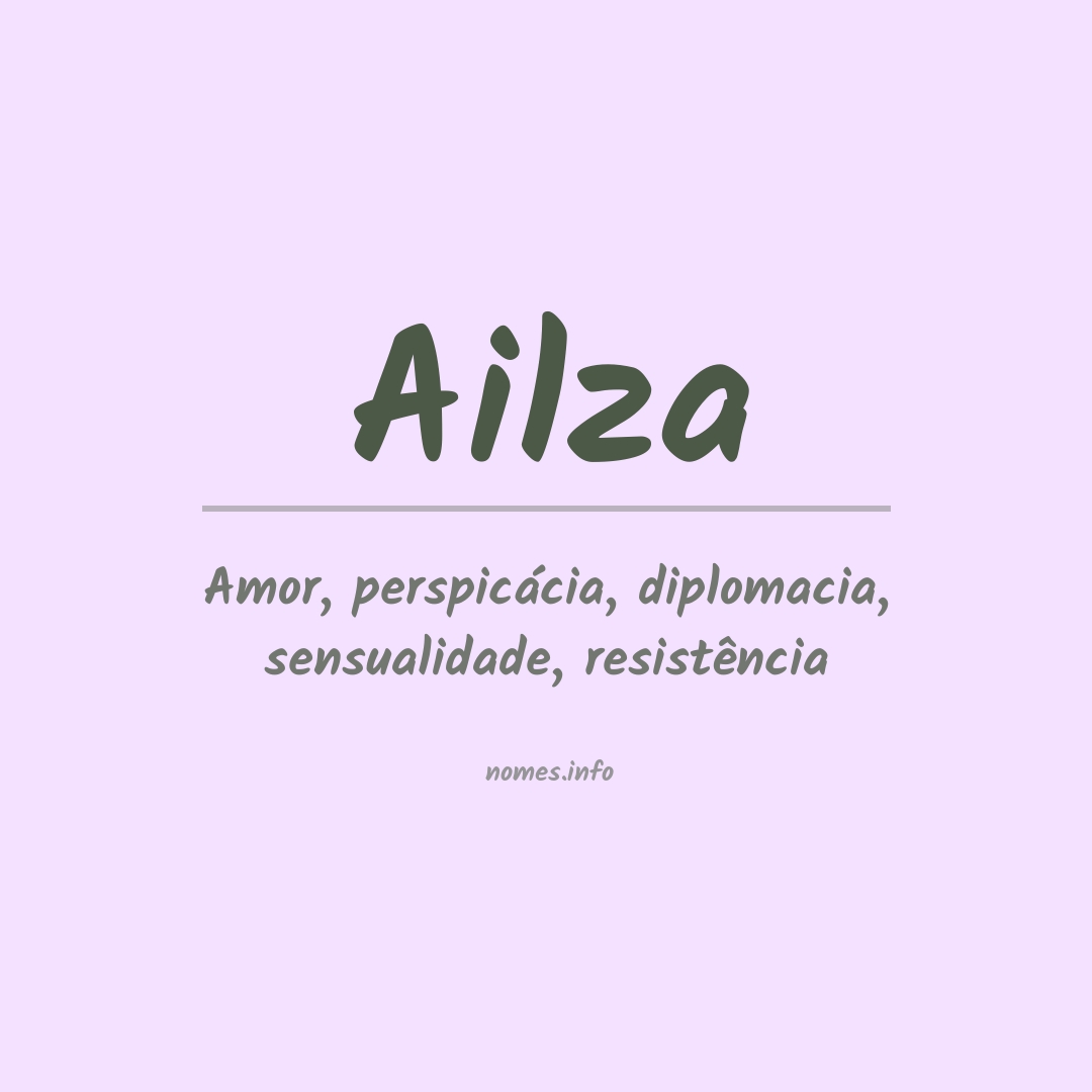 Significado do nome Ailza