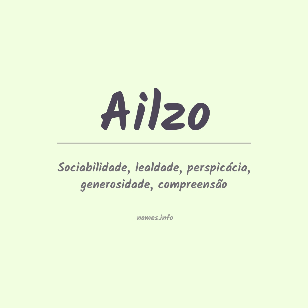 Significado do nome Ailzo